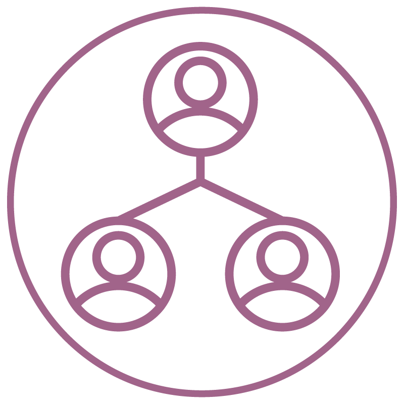 Syndicats de copropriété (et non copropriétaires) ; verticale et horizontale